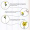 10PCS Yellow Artificial Roses with Long Stems – Realistic Silk Faux Flower Bouquet for Wedding, Bridal Bouquet, Valentine’s Day, Proposal, Party, Centerpieces & Home Decoration